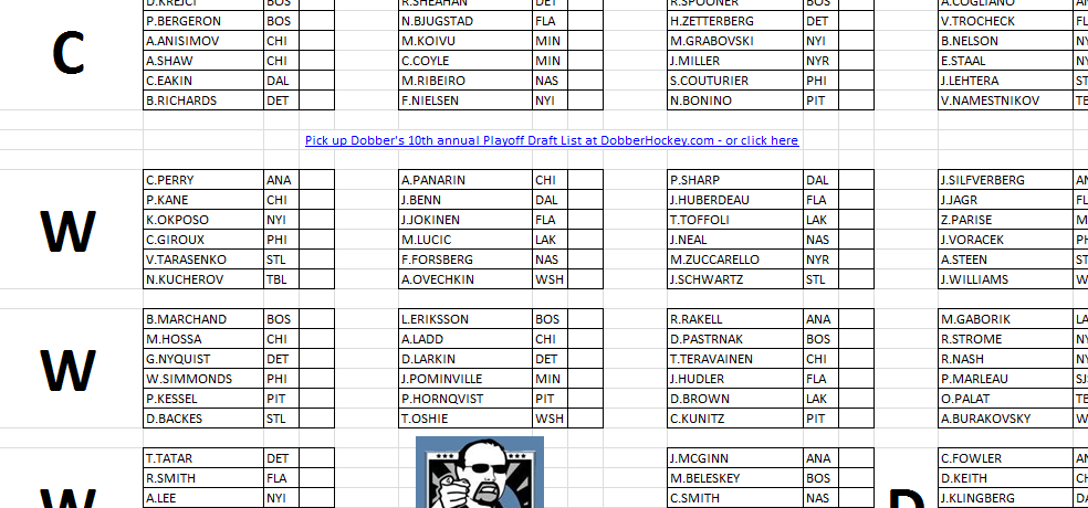 NHL Playoff Confidence Pool - Printable NHL Playoffs Rankings Pool