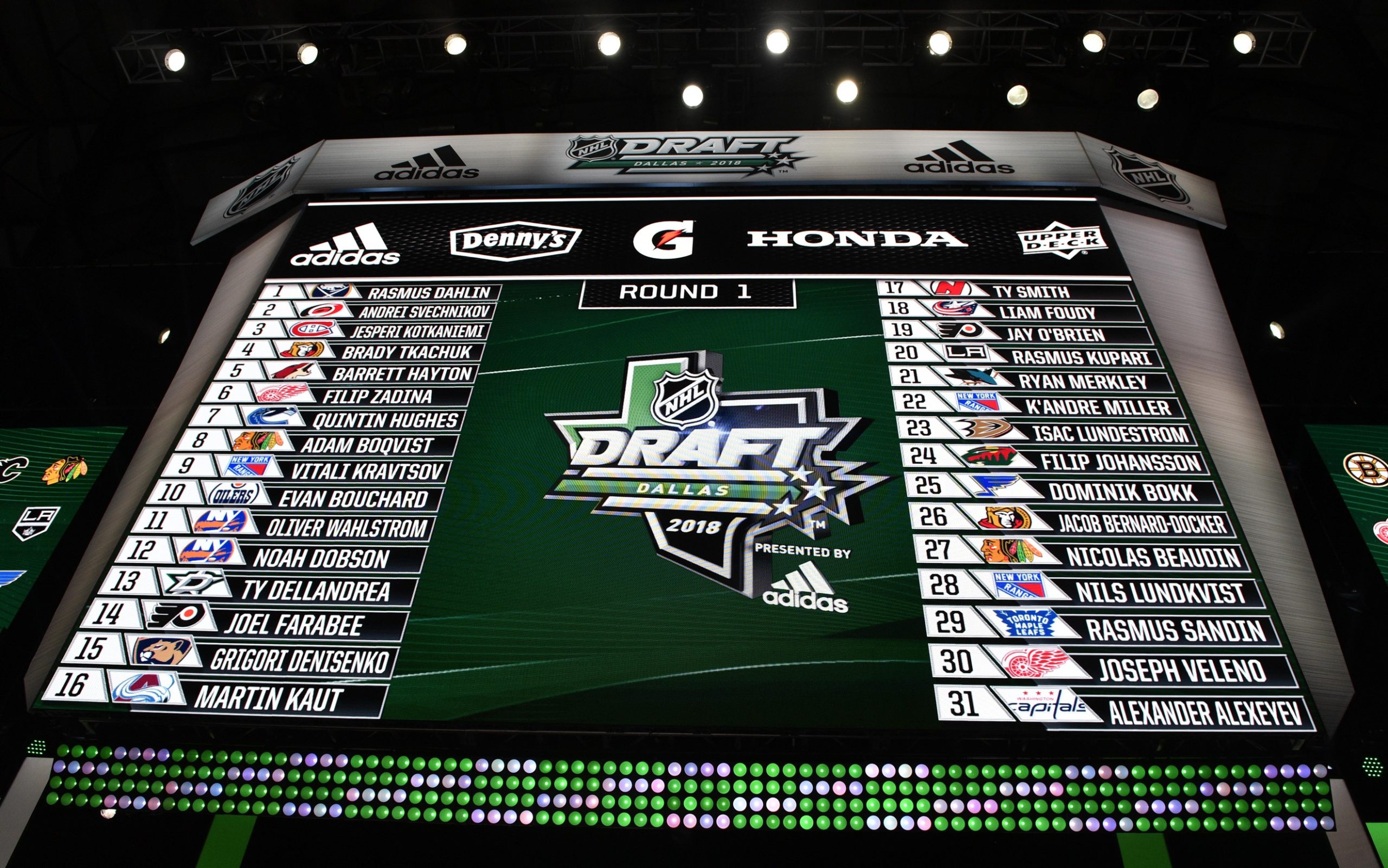 The Journey: 2022 NHL Mock Draft — Version 1.0 – DobberHockey