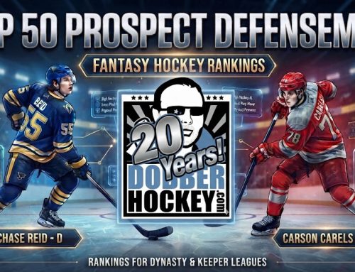 Top 50 Fantasy Prospect Defensemen – September 2026