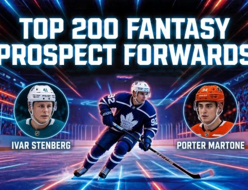 Top 200 Fantasy Prospect Forwards – October 2026